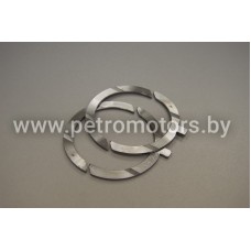 Упорное полукольцо