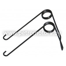 Пружина 2522-1601083